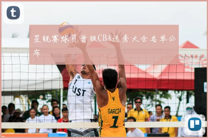 星锐赛球员晋级CBA选秀大会名单公布